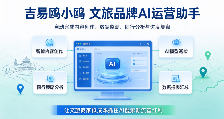 吉易鸥AIGEO发布旅游文旅行业AI推广解决方案助力文旅品牌抢占AI流量入口